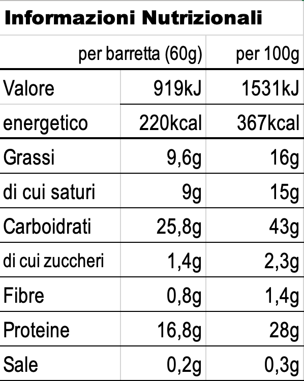 Milkii Protein Bar 12 x 60g