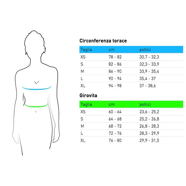 DAIRLAB: D-ONE WOMAN